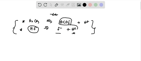 briefly-describe-why-the-ph-of-a-given-buffer-solution-remains-nearly-constant-when-small-amounts-of