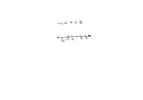 the-inequality-1x3-can-be-written-in-interval-notation-as-_______________
