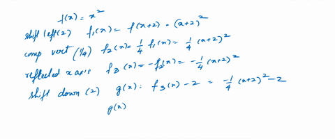 describing-transformations-g-is-related-to-one-of-the-six-parent-functions-on-page-122-a-identify--4