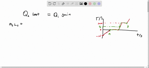 for-a-class-demonstration-your-physics-instructor-pours-100-mathrmkg-of-steam-at-1000circ-mathrmc-ov