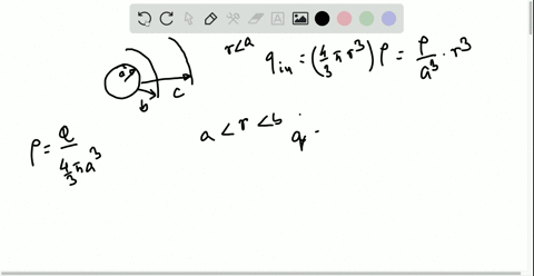a-solid-insulating-sphere-of-radius-a-has-a-uniform-charge-density-rho-and-a-total-charge-q-concentr
