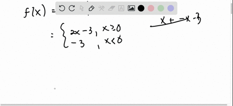 graph-the-function-find-the-zeros-of-each-function-and-the-x-and-y-intercepts-of-each-graph-if-an-21
