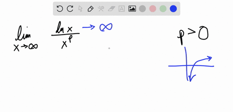 prove-that-lim-_x-rightarrow-infty-fracln-xxp0-for-any-number-mathrmp0-this-shows-that-the-logarithm
