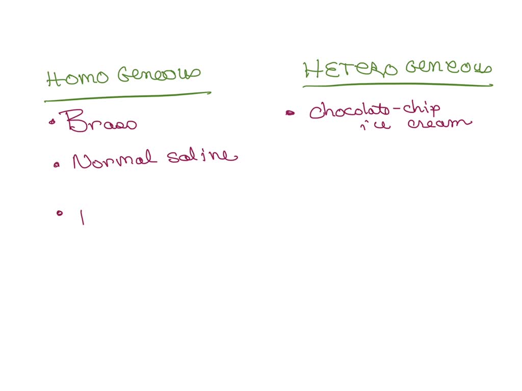 SOLVEDClassify each of the following mixtures as homogeneous or heterogeneous a. brass b