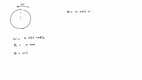 a-ferris-wheel-rotates-at-an-angular-velocity-of-0036-mathrmrad-mathrms-at-t0-min-your-friend-seth-i