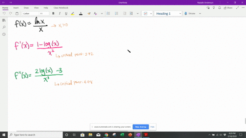 graph-each-function-considering-the-domain-critical-points-symmetry-relative-extrema-regions-wher-21