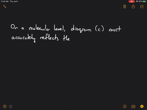 a-rubber-balloon-is-filled-with-helium-gas-which-of-the-drawings-in-figure-mathrmp-62-most-accuratel