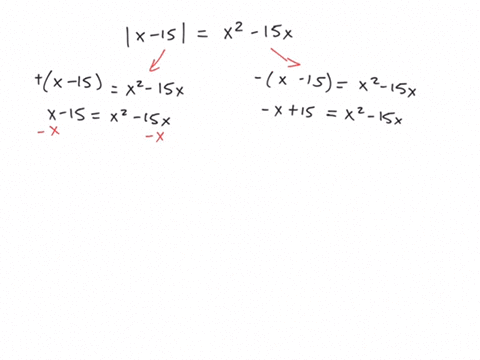 find-all-solutions-of-the-equation-algebraically-check-your-solutions-x-15x2-15-x