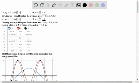add-the-ordinates-of-the-individual-functions-to-graph-each-summed-function-on-the-indicated-inte-51