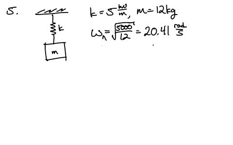 a-12-kg-block-is-supported-by-the-spring-shown-if-the-block-is-moved-vertically-downward-from-its-eq