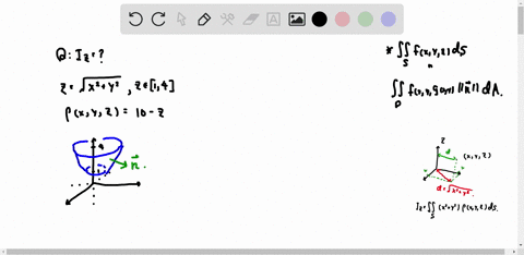 Solved Find The Mass Of A Thin Funnel In The Shape Of A Cone Z Sqrt X 2 Y 2 1 Leqslant Z Leqslant 4 If Its Density Function Is Rho X Y Z 10 Z