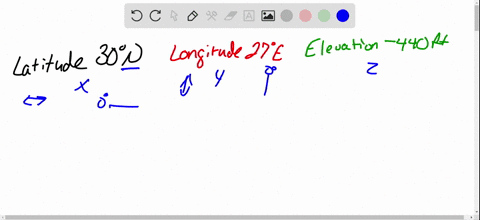 geography-use-the-map-to-identify-the-geographic-feature-found-at-each-location-latitude-30circ-math