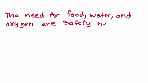 according-to-abraham-maslow-our-most-basic-needs-are-physiological-needs-including-the-need-for-food
