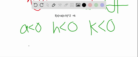 given-a-quadratic-function-defined-by-fxax-h2ka-neq-0-match-the-graph-with-the-function-based-on-t-3