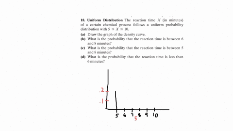 the-reaction-time-x-in-minutes-of-a-certain-chemical-process-follows-a-uniform-probability-distribut