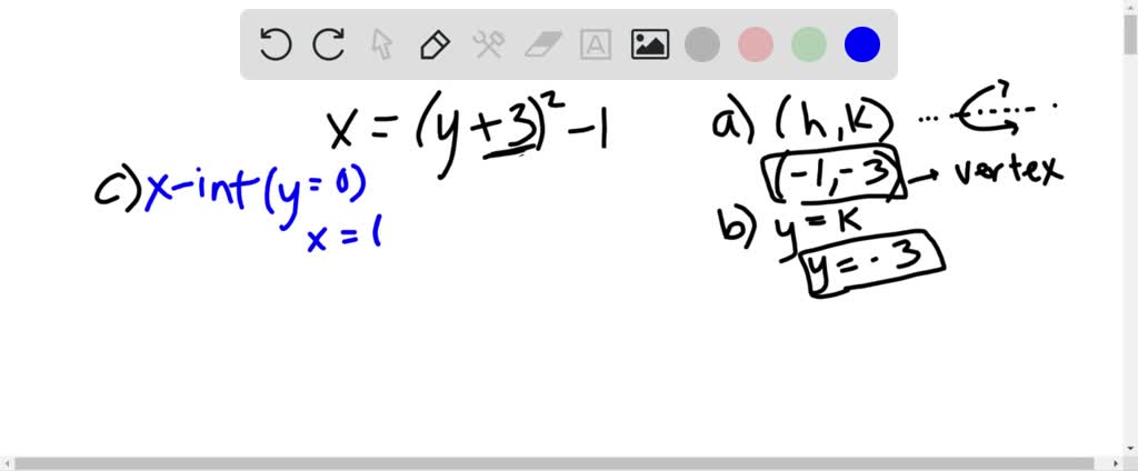 SOLVED:For each equation, identify the vertex, axis of symmetry, and x ...