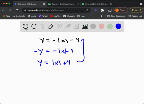 determine-whether-the-graph-of-the-equation-is-symmetric-with-respect-to-the-x-axis-y-axis-origin--2