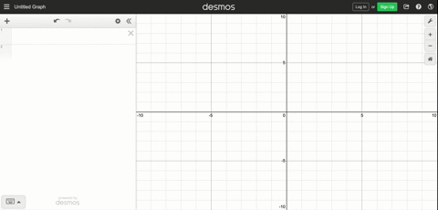 display-the-graphs-of-the-given-functions-on-a-graphing-calculator-use-appropriate-window-setting-32