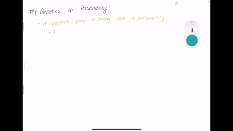 the-strongest-support-for-the-theory-that-personality-is-heavily-influenced-by-genetics-is-provide-3