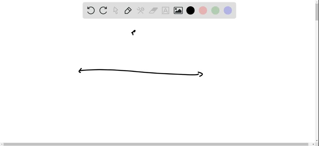 solved-what-are-the-domain-and-range-of-lnx