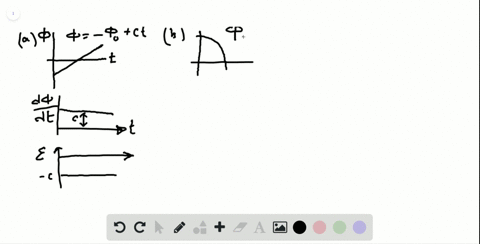 the-magnetic-flux-through-three-different-coils-is-changing-as-shown-in-figure-p-1817-for-each-situa