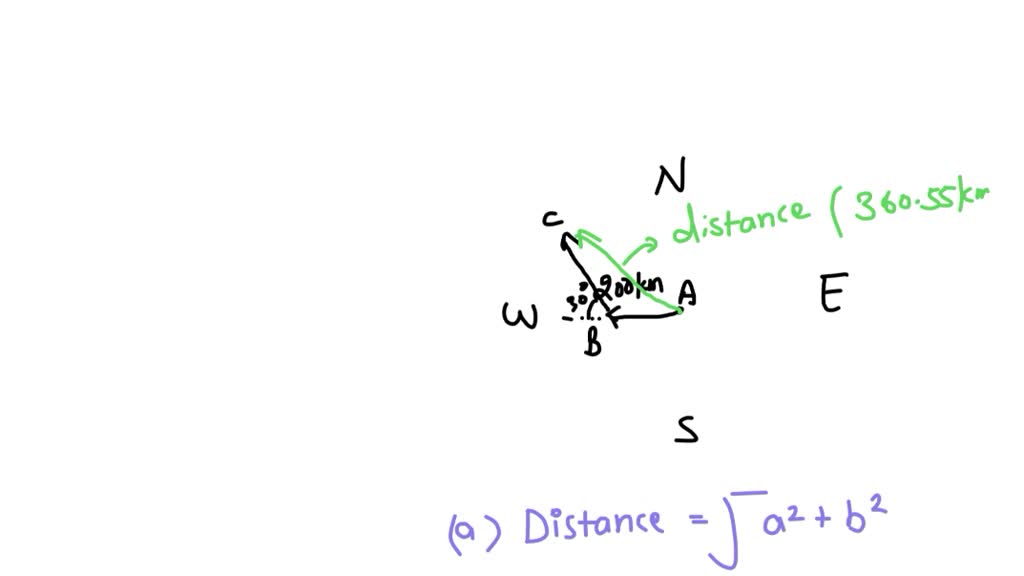 An airplane flies 200 km due west from city A to city B and then 300 km