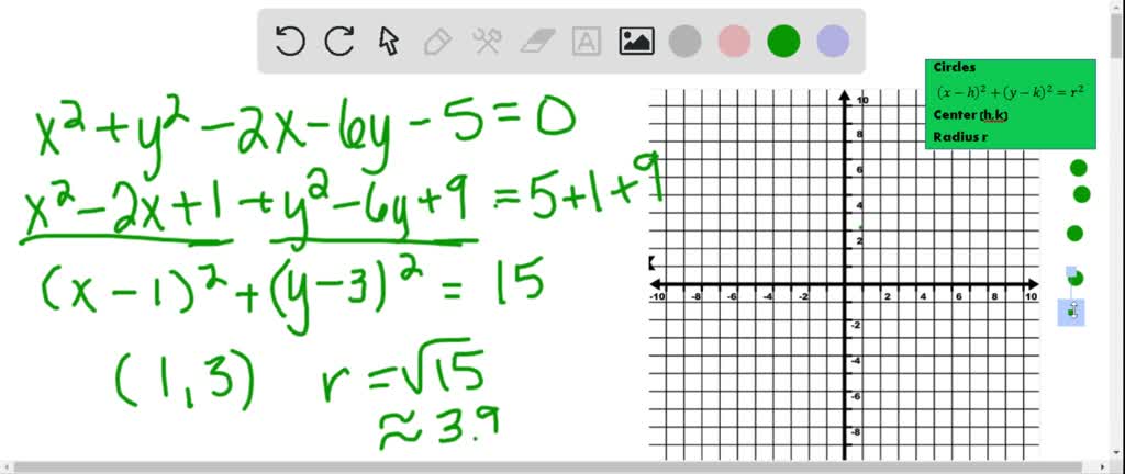 Centre Graph Example SOLVED:The graph of each equation is a circle. Find the center and the ...