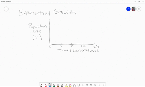 during-exponential-growth-a-population-always-a-has-a-constant-per-capita-population-growth-rate-b-q