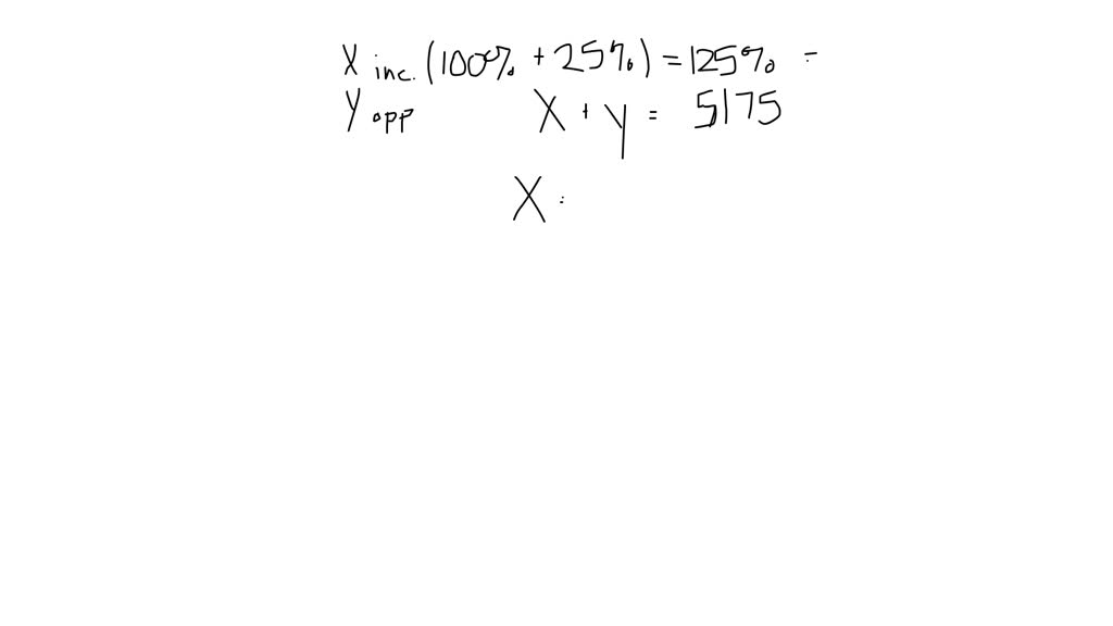 SOLVEDThe downtown business association is electing a new chairperson