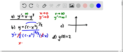 beginarrayltext-a-what-can-you-say-about-the-graph-of-a-solution-of-the-text-equation-yprimex-y3-tex