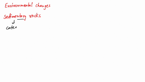 which-environmental-changes-are-recorded-by-the-sedimentary-rocks-that-contain-the-oldest-fossils-of