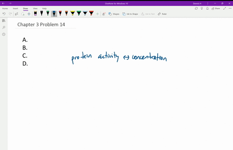 a-protein-collected-through-affinity-chromatography-displays-no-activity-even-though-it-is-found-t-2