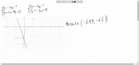 solving-a-system-of-equations-graphically-in-exercises-45-48-use-a-graphing-utility-to-solve-the-s-2