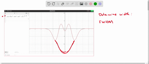 it-is-possible-to-construct-oscillatory-wave-packets-without-using-trigonometric-functions-consider-