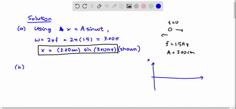 a-particle-moving-along-the-x-axis-in-simple-harmonic-motion-starts-from-its-equilibrium-position-3