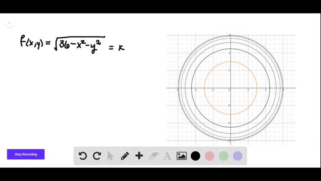 Solved Draw A Contour Map Of The Function Showing Several Level Curves F X Y Sqrt 36 X 2 Y 2