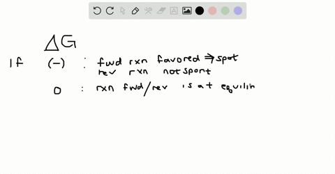 if-delta-g-for-a-reaction-is-negative-then-which-of-the-following-is-true-a-the-reaction-is-spontane