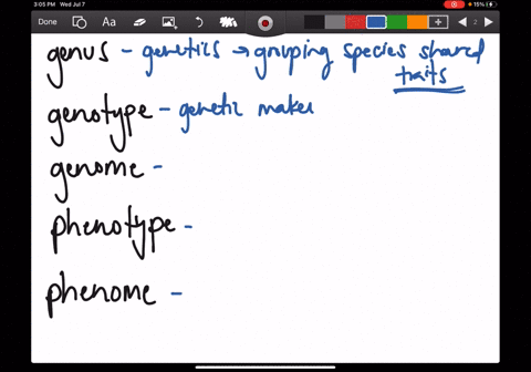 the-complete-genetic-makeup-of-an-organism-is-called-its-a-genus-d-genotype-b-genome-c-phenotype-c-p