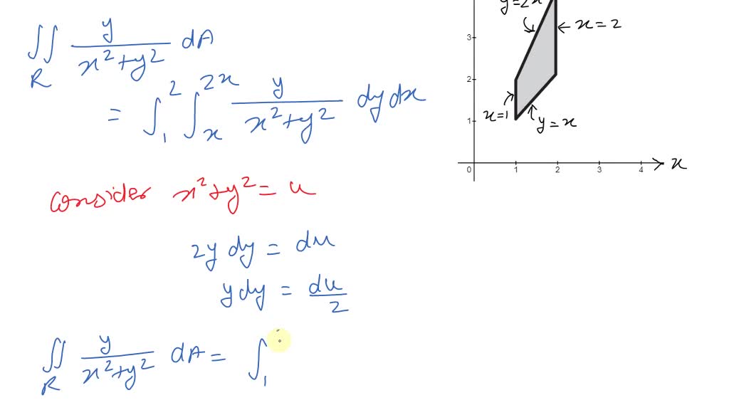 Solved Set Up An Integral For Both Orders Of Integration And Use The