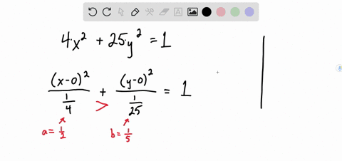 exer-1-14-find-the-vertices-and-foci-of-the-ellipse-sketch-its-graph-showing-the-foci-4-x225-y21