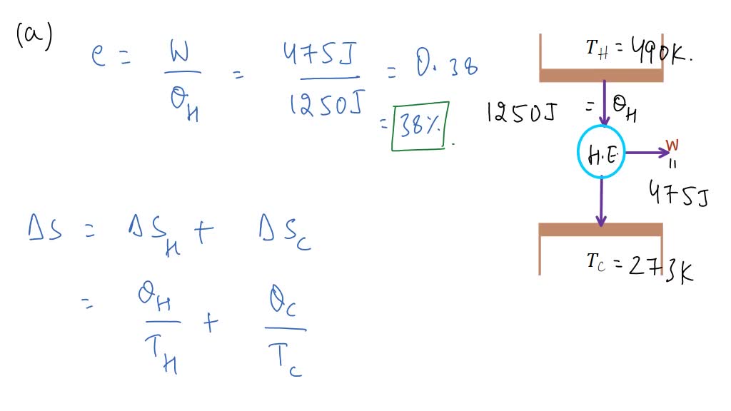 In each cycle of its operation, a thermal engine absorbs 1000 J of heat