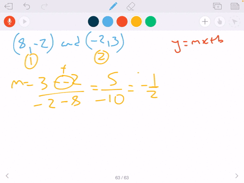 find-the-slope-intercept-form-for-the-line-satisfying-the-conditions-passing-through-8-2-and-23