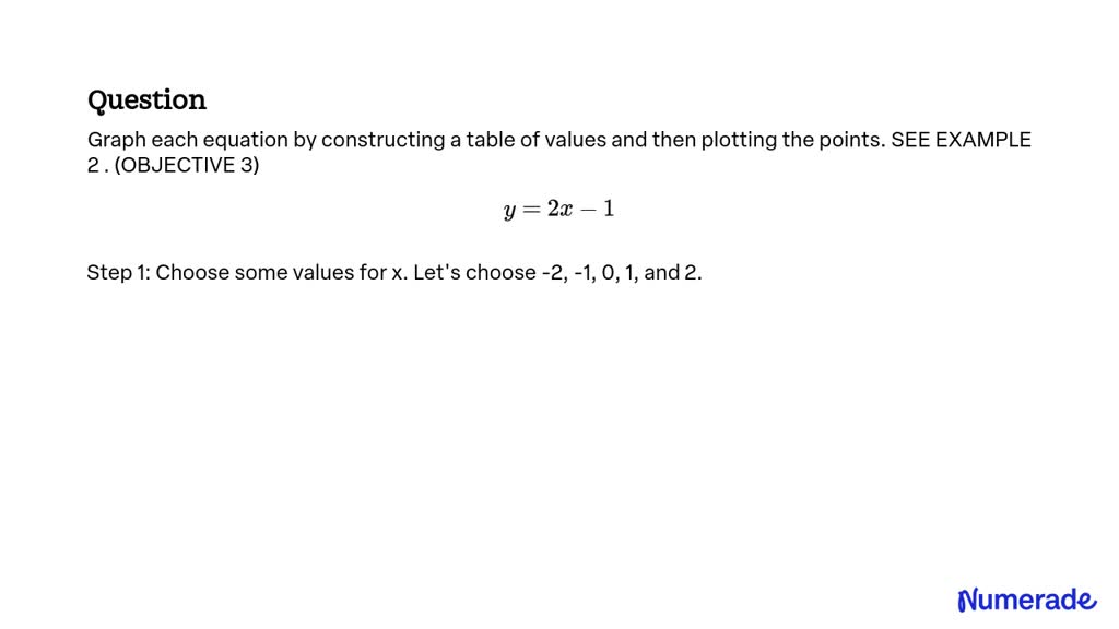 solved-graph-each-equation-by-constructing-a-table-of-values-and-then