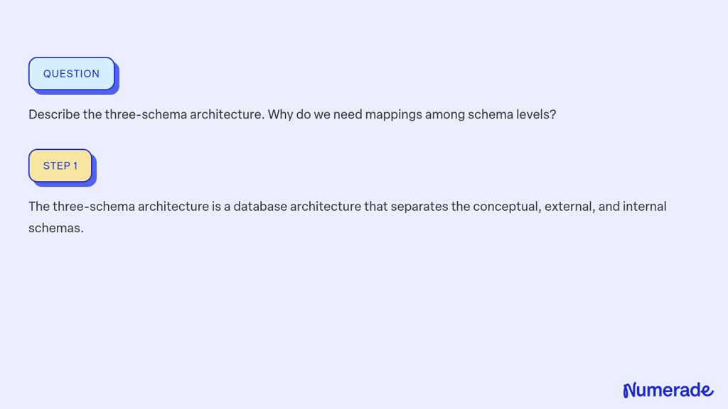 SOLVED: Describe the three-schema architecture. Why do we need mappings ...