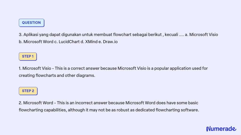 SOLVED: 3. Aplikasi Yang Dapat Digunakan Untuk Membuat Flowchart ...