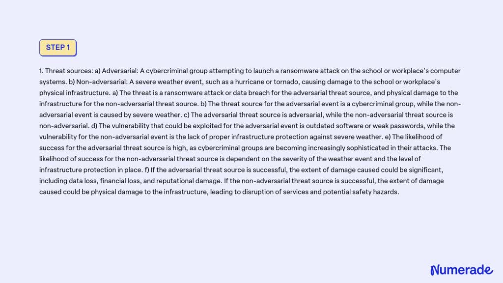 SOLVED: Title: Determining the Likelihood and Impact of Occurrence: A ...