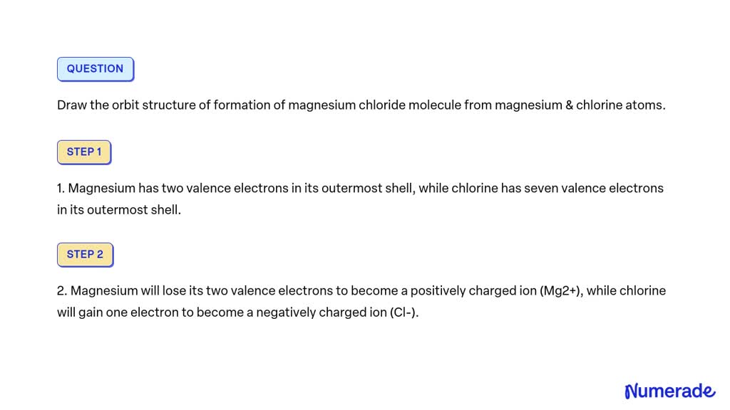 Solved Draw The Orbit Structure Of Formation Of Magnesium Chloride