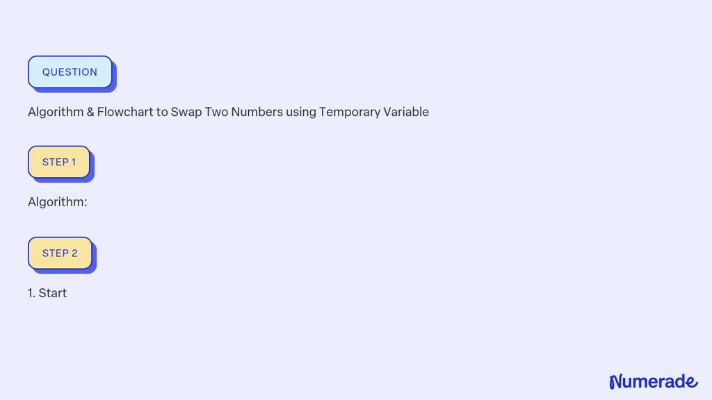 Solved Algorithm Flowchart To Swap Two Numbers Using Temporary Variable 7608