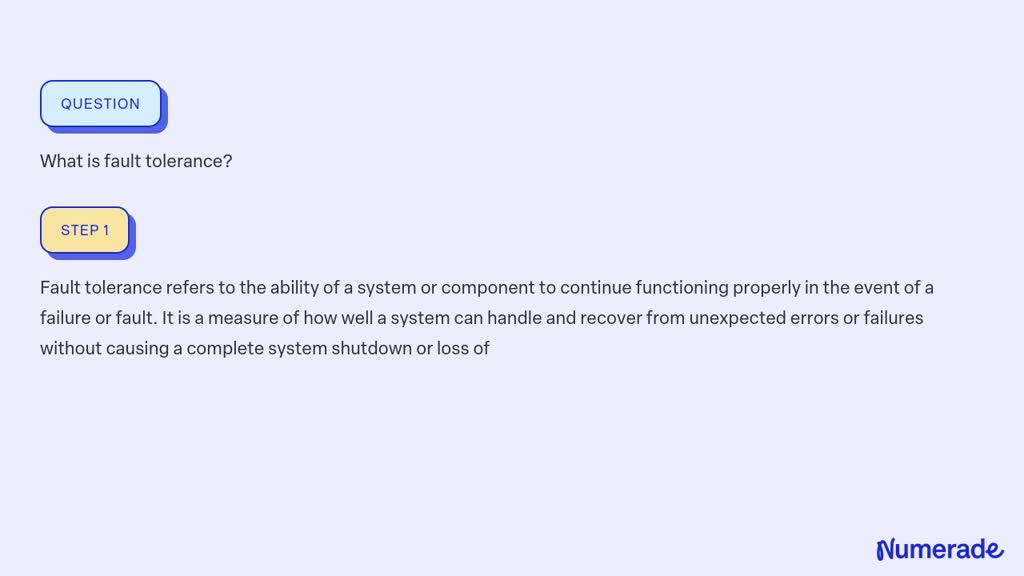 solved-what-is-fault-tolerance