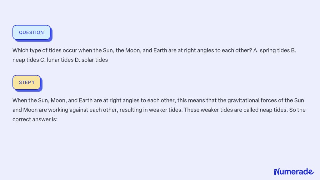 ⏩SOLVED:Which Type Of Tides Occur When The Sun, The Moon, And Earth ...